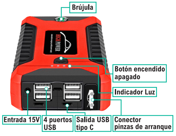 Arrancador Iginator Max | Pagas al recibir