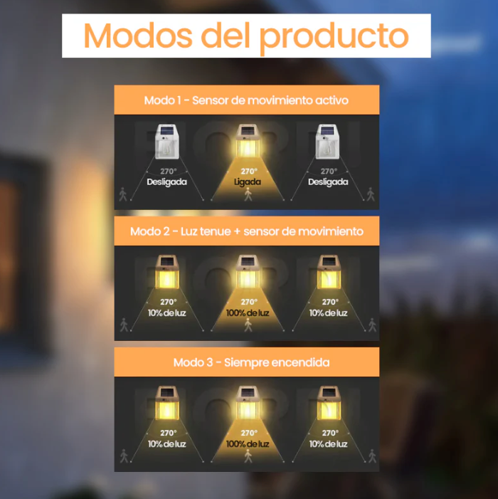 Luz Solar EcoPower | Paga 1 y lleva 2